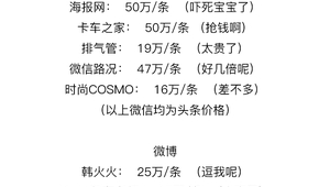 自媒体报价-网友赵德柱的博客