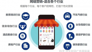 汽修网络推广-网友赵德柱的博客