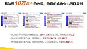 西安网络推广公司费用