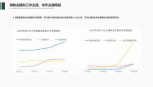 淘宝网络推广的现状-网友赵德柱的博客