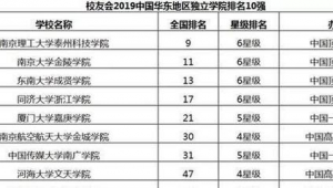 泰州市做百度排名