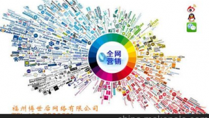 福州网络推广营销-网友赵德柱的博客