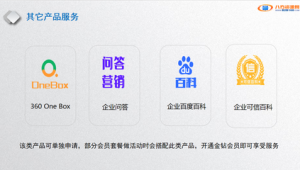 靠谱百度推广网络公司-网友赵德柱的博客