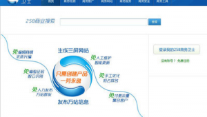 宜昌市网络推广
