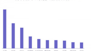 越南网络推广-网友赵德柱的博客