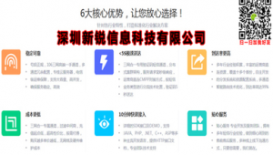 深圳媒体网络推广软件-网友赵德柱的博客