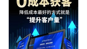 拉萨网络推广公司报价