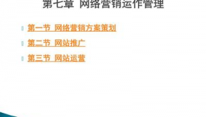 网络运营推广课件-网友赵德柱的博客