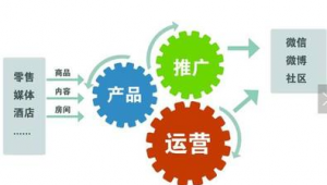 汽车自媒体怎么赚钱-网友赵德柱的博客