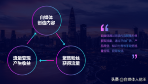 自媒体的含义-网友赵德柱的博客