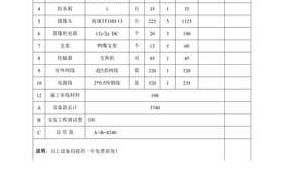 网络推广报价单模板-网友赵德柱的博客
