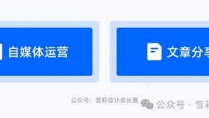 自媒体运营教程-网友赵德柱的博客