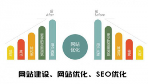 广西网络推广外包-网友赵德柱的博客