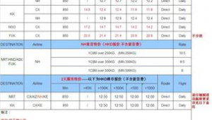 货代网络推广平台-网友赵德柱的博客