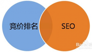 福建网络推广竞价-网友赵德柱的博客