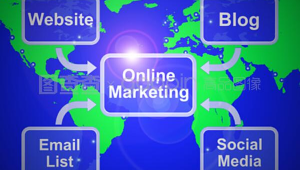 网络推广推广-网友赵德柱的博客