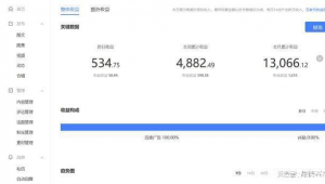 网易自媒体收益-网友赵德柱的博客