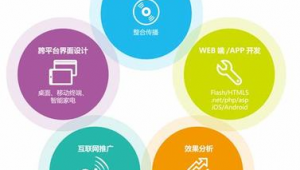 网络seo与推广地推-网友赵德柱的博客