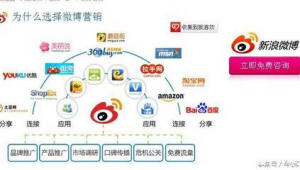 农产品的网络推广计划-网友赵德柱的博客