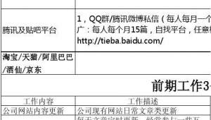 网络推广进度表-网友赵德柱的博客