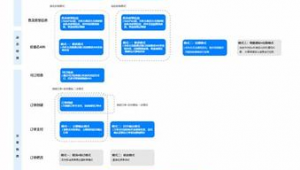 临湘网络推广-网友赵德柱的博客