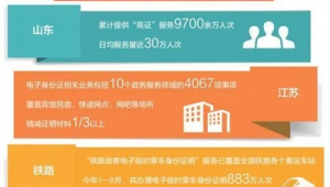 医疗网络推广方法-网友赵德柱的博客