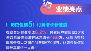 海南网络推广运营-网友赵德柱的博客