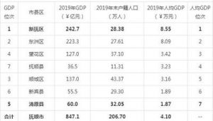 抚顺市做百度排名