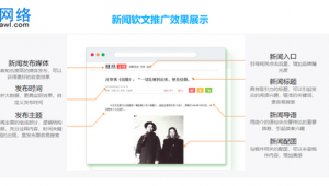 微信推广网络首页排名推广-网友赵德柱的博客