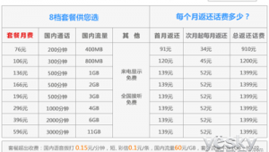 小辣椒手机的网络推广-网友赵德柱的博客