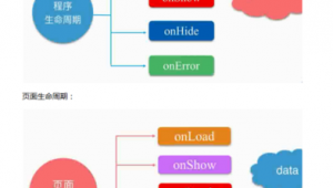 网络推广托管报价-网友赵德柱的博客
