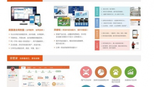 宁夏网络营销推广-网友赵德柱的博客