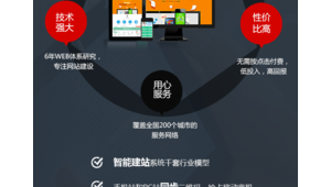 台州网络营销推广