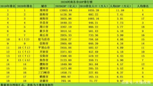 焦作市做百度排名-网友赵德柱的博客