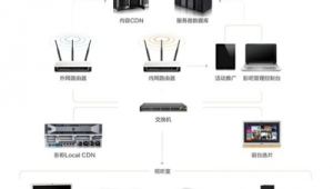 私人影院网络推广-网友赵德柱的博客