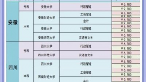 网络推广学费价格表-网友赵德柱的博客