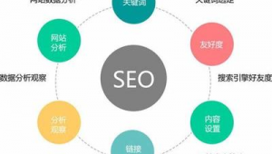 白银市百度seo