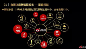 区域自媒体-网友赵德柱的博客