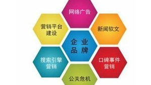 惠州网络广告推广公司-网友赵德柱的博客