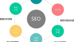 网络推广方案撰写-网友赵德柱的博客