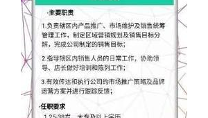 网络营销推广招聘兼职-网友赵德柱的博客