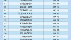 晋中市做百度排名