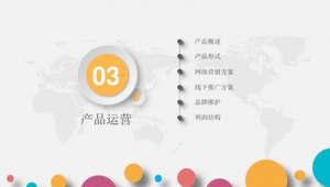 网络推广计划书结构图-网友赵德柱的博客