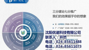 网络推广优化与-网友赵德柱的博客