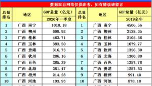 江门市做百度排名-网友赵德柱的博客