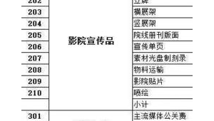 网络宣传推广费用-网友赵德柱的博客