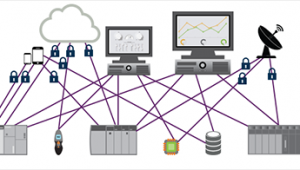 网络推广工业设备-网友赵德柱的博客