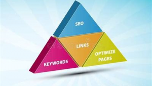 网络推广关键词选择-网友赵德柱的博客