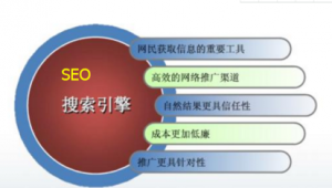 网络推广又叫什么-网友赵德柱的博客