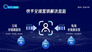 安徽网络推广值得信赖-网友赵德柱的博客